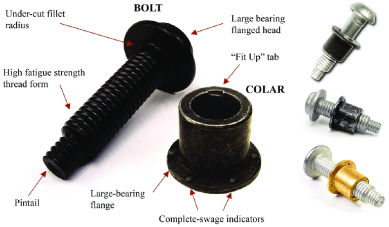 How To Remove Huck Bolts: A Comprehensive Guide For Huck Bolts