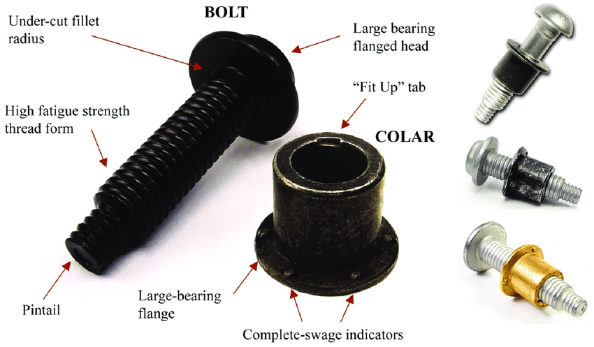 Huck BobTail Bolts consisting of bolt and collar